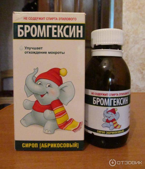 Лекарства от кашля для детей