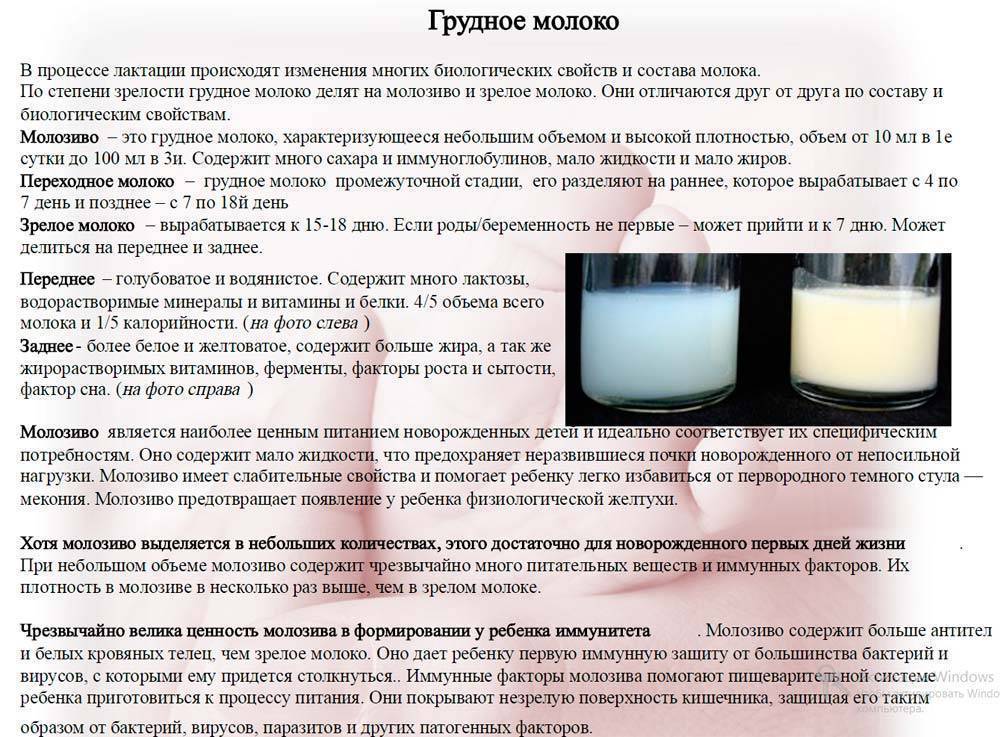 Как проверить грудное молоко на жирность в домашних условиях: анализ
