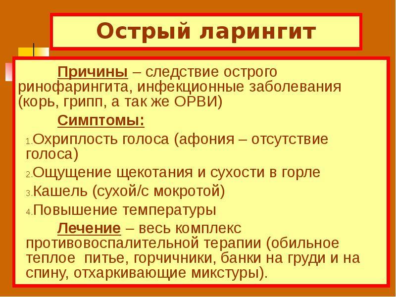 Чем лечить осипший голос у взрослого человека, причины возникновения сиплого голоса и его лечение