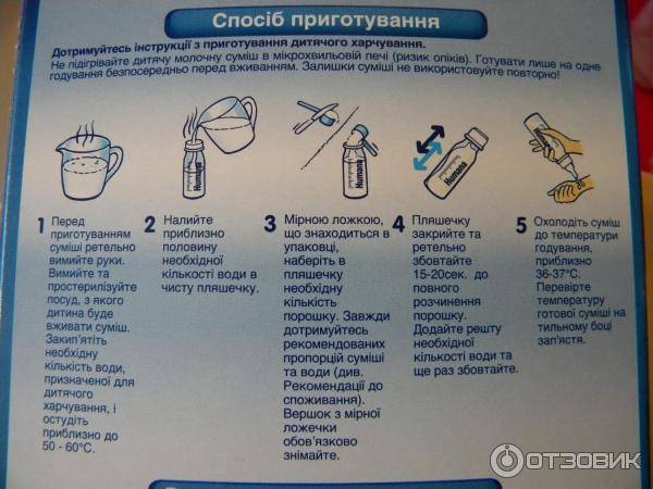 Рецепты оригинальных и недорогих десертов из детских смесей!