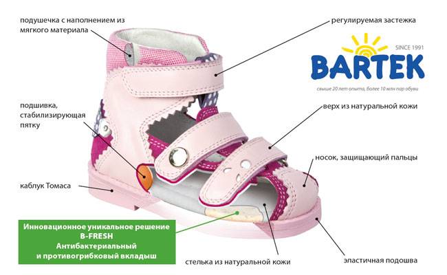 Е. комаровский: первая обувь для малыша - как выбрать сандалии на первый шаг, нужно ли ребенку носить дома ортопедическую обувь