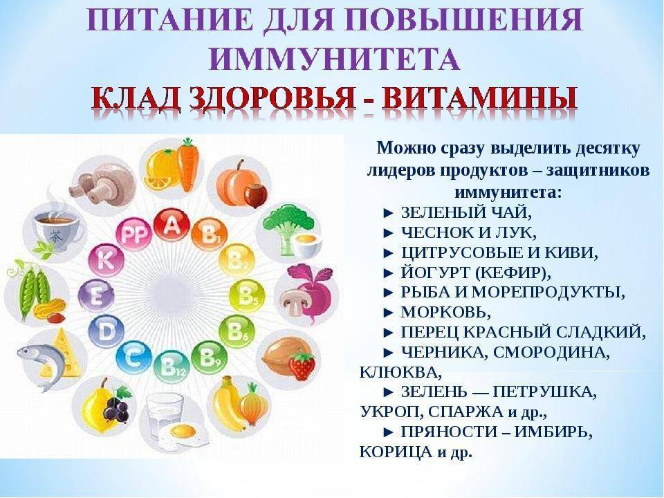 Как укрепить иммунитет детям