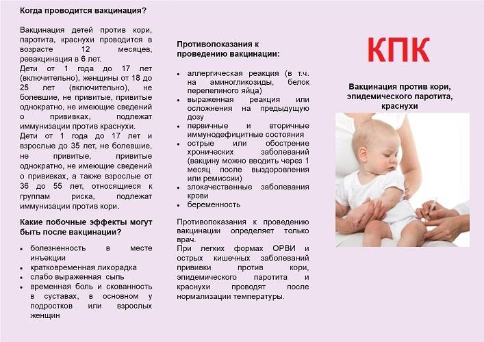 Прививки. делать или не делать. прогноз реакции на прививку. лечение осложнений